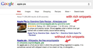 rich snippets seo