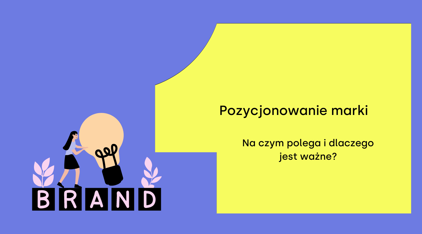 Pozycjonowanie marki