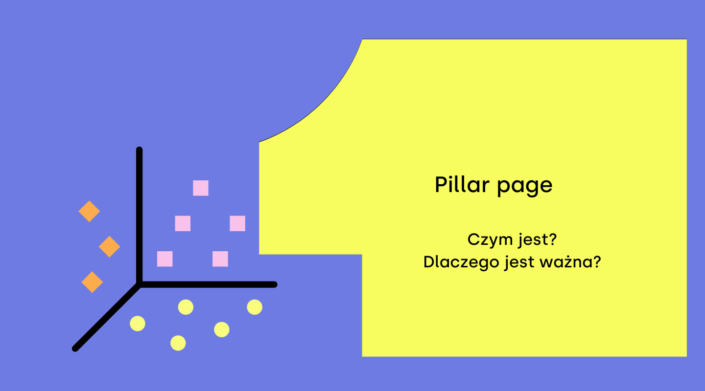 pillar page