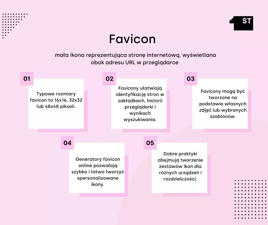 favicon, favicon generator, favicon html, favicon size
