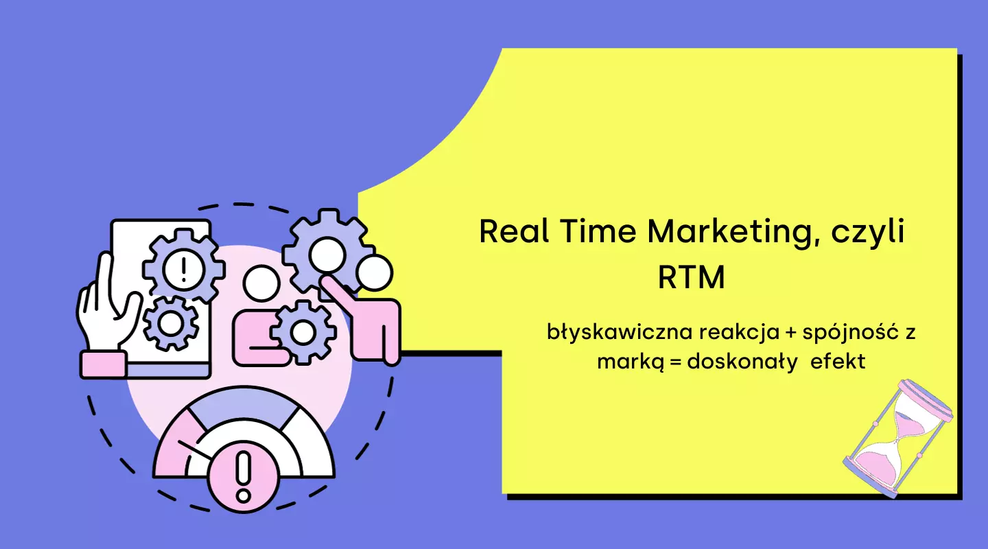 real time marketing , RTM