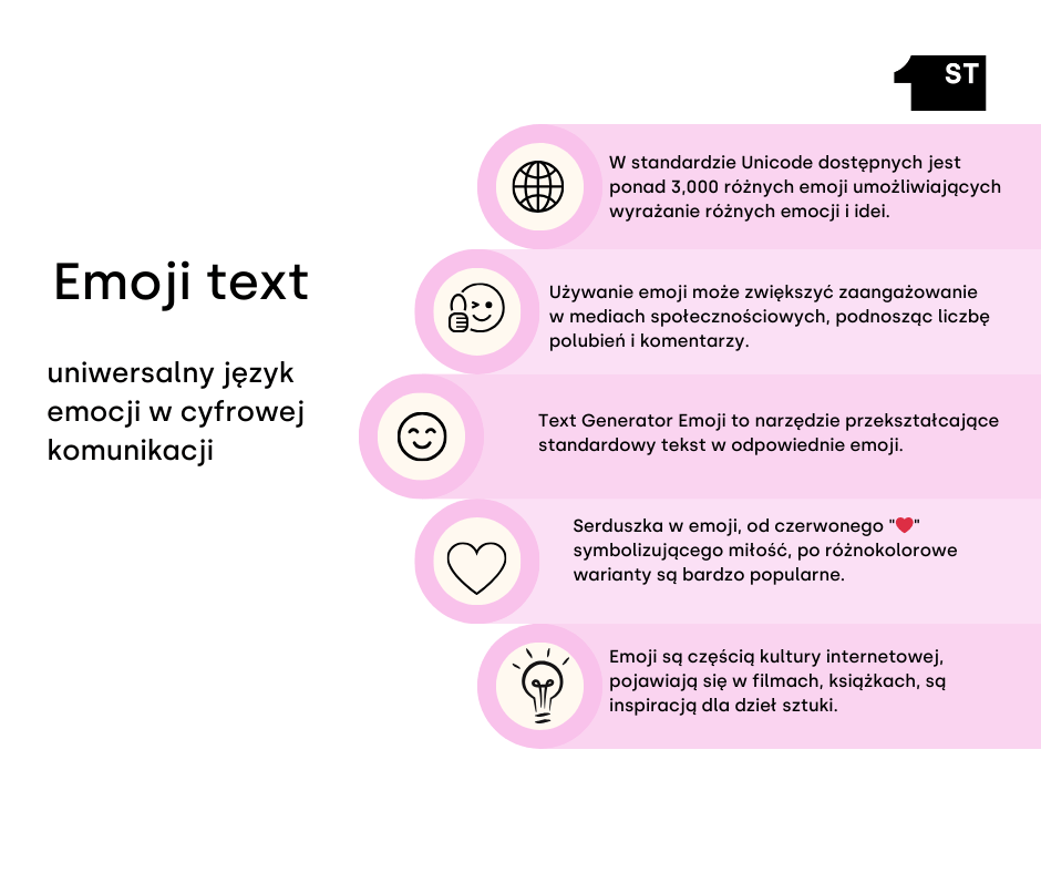 emoji, text emoji, text generator emoji