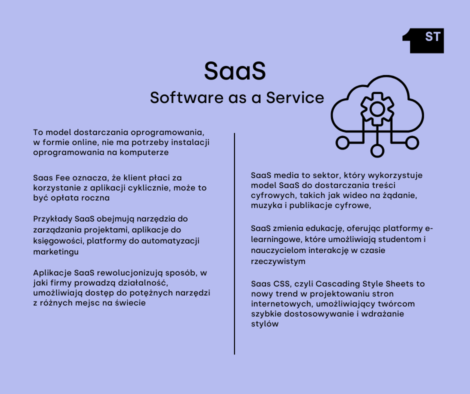 SaaS, Software as a Service