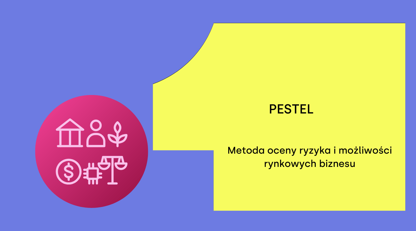 PESTEL, analiza PESTEL