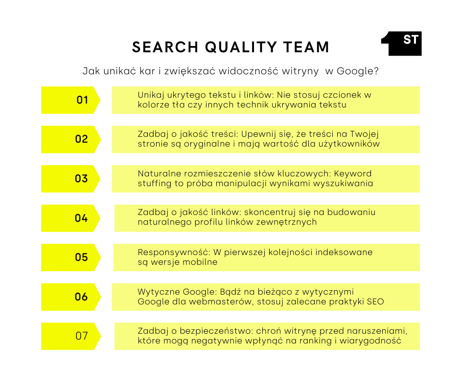 Search Quality Team 