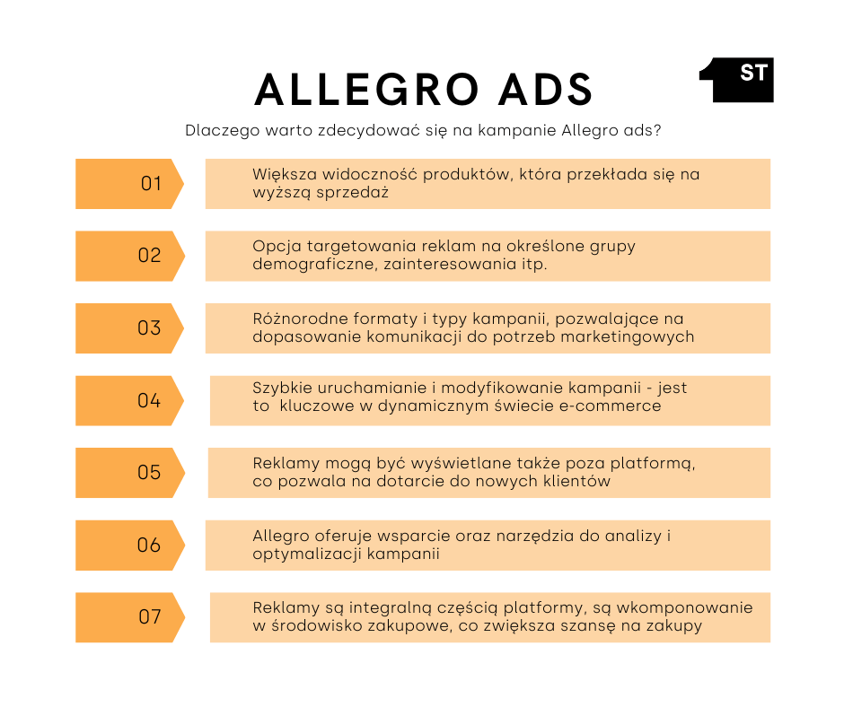 Allegro Ads: korzyści dla biznesu 