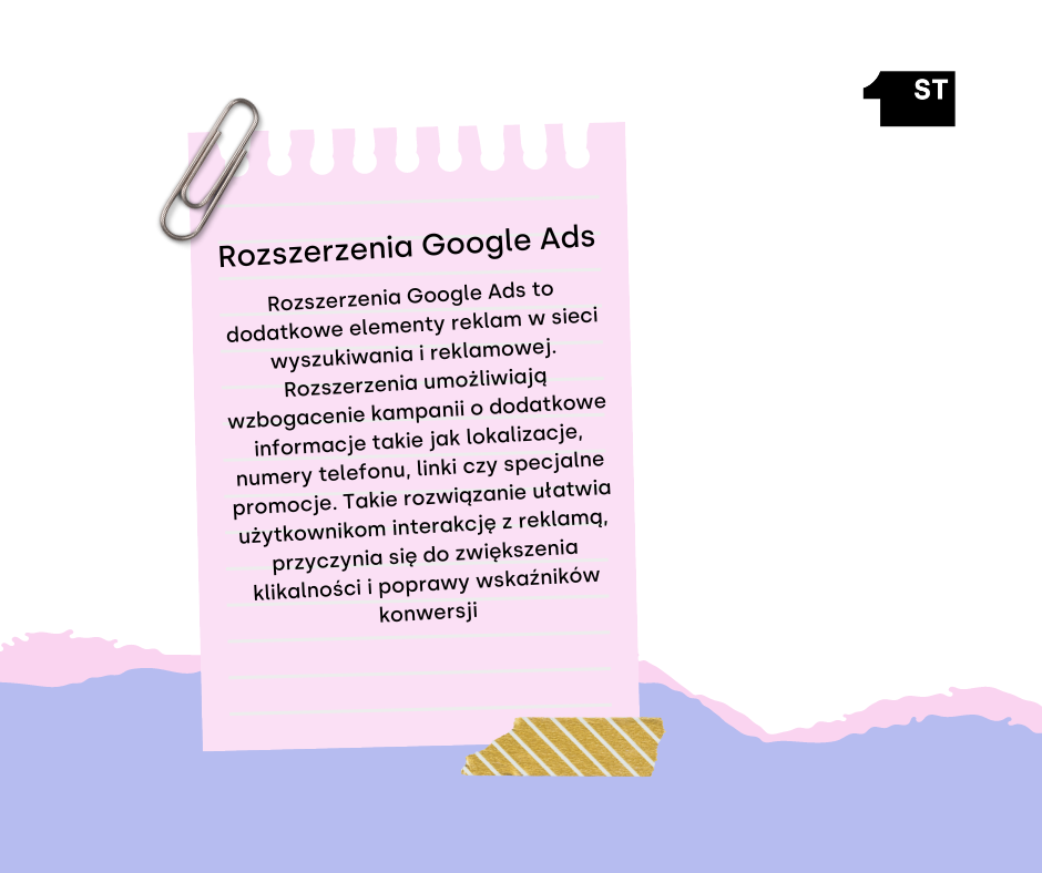 Rozszerzenia Google Ads- definicja