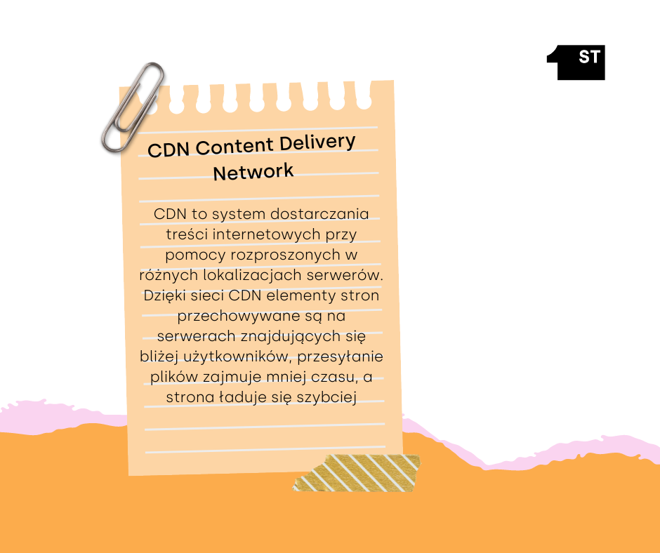 CDN: Content Delivery Network