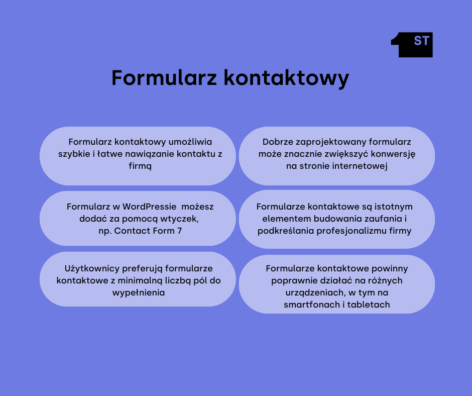 Formularz kontaktowy