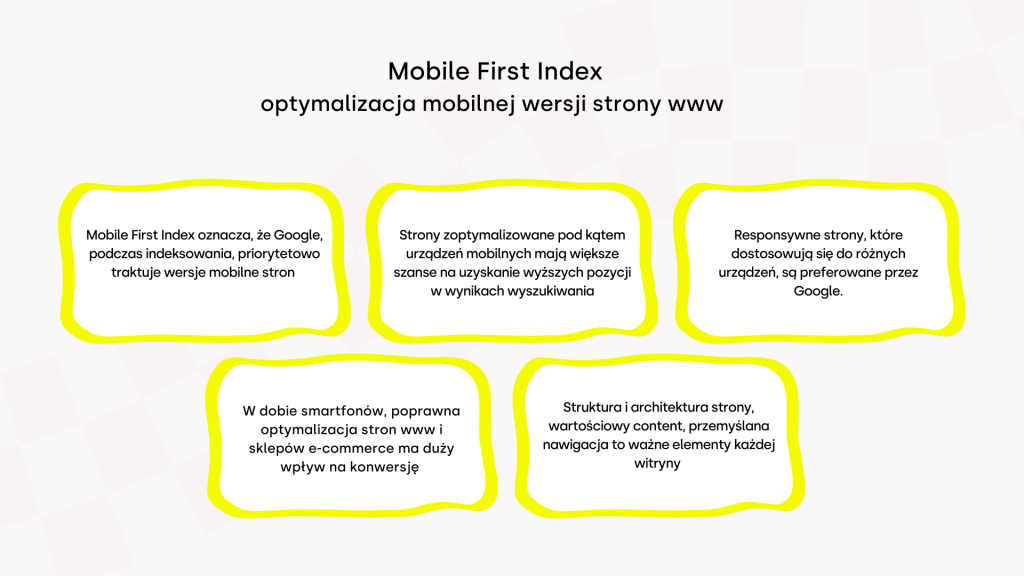 Mobile First Index 