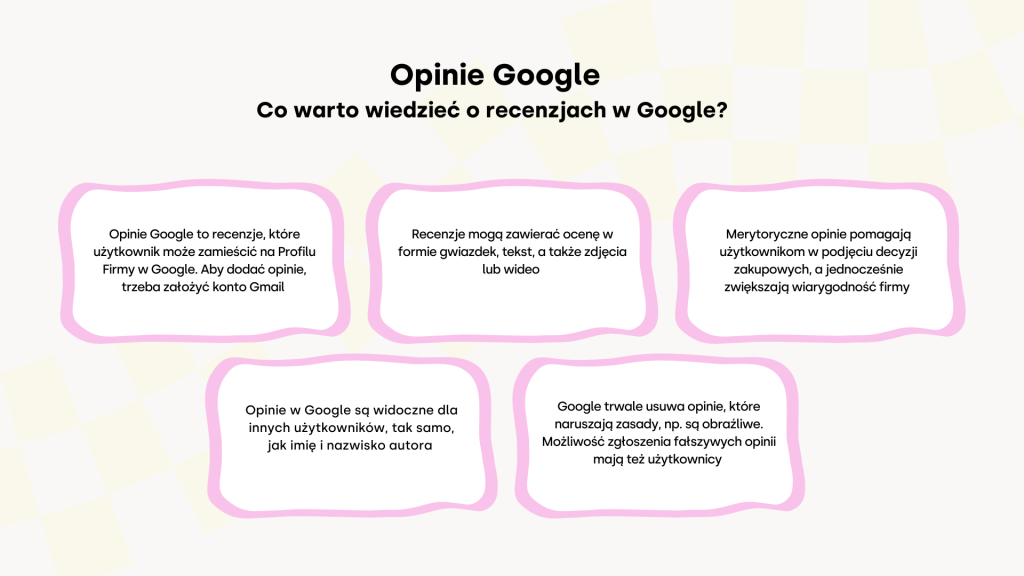 Opinie Google, jak dodać opinie, jak usunąć