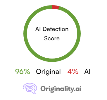 ai detector, wykrywacz ai
