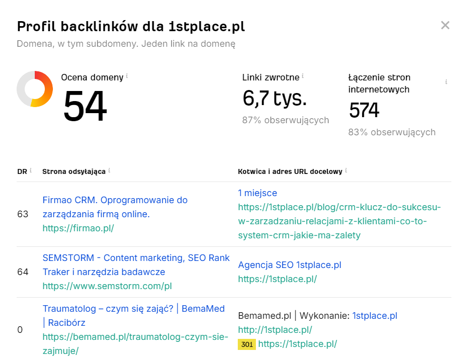 Free Ahrefs backlink checker