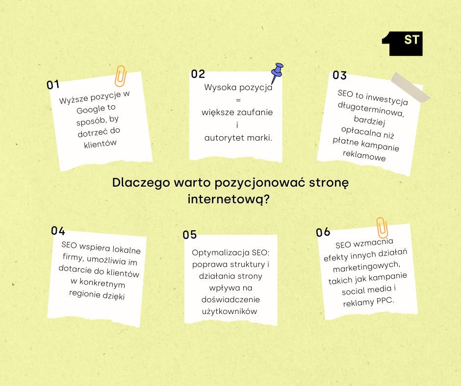 Dlaczego warto pozycjonować stronę internetową?