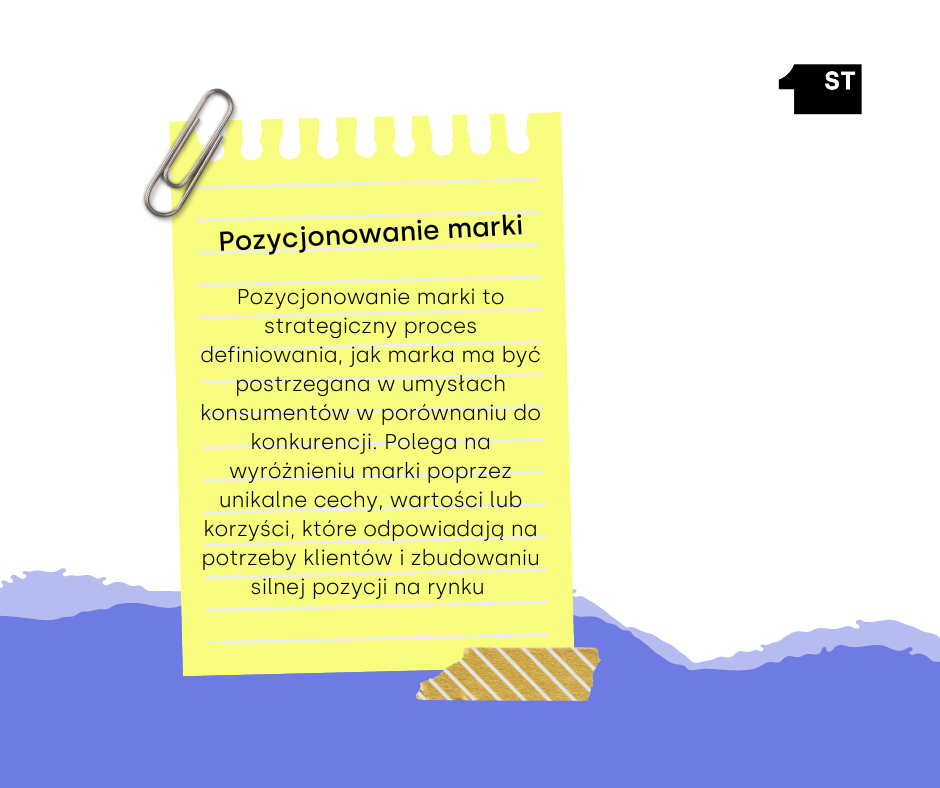 Pozycjonowanie marki co to