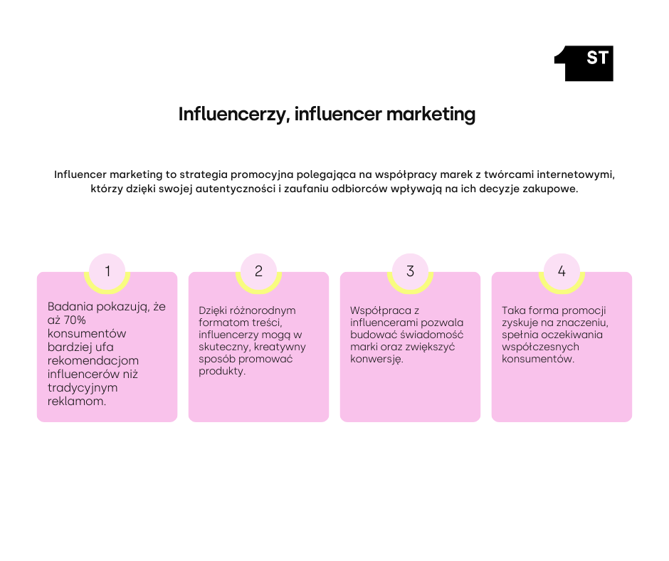 influencer, influencer marketing 