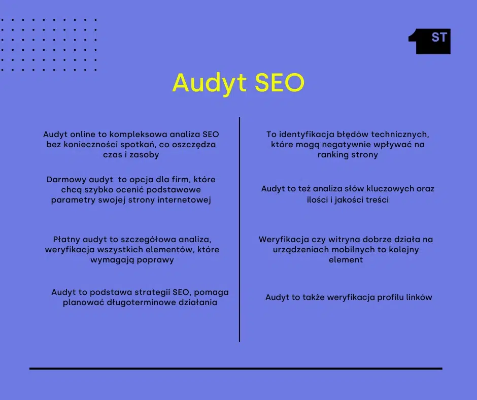 audyt seo