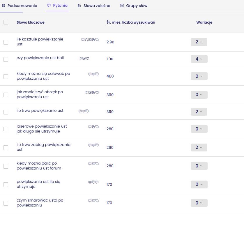 faq jak przygotować