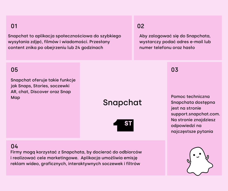 snapchat co to, snapchat login, snapchat support,