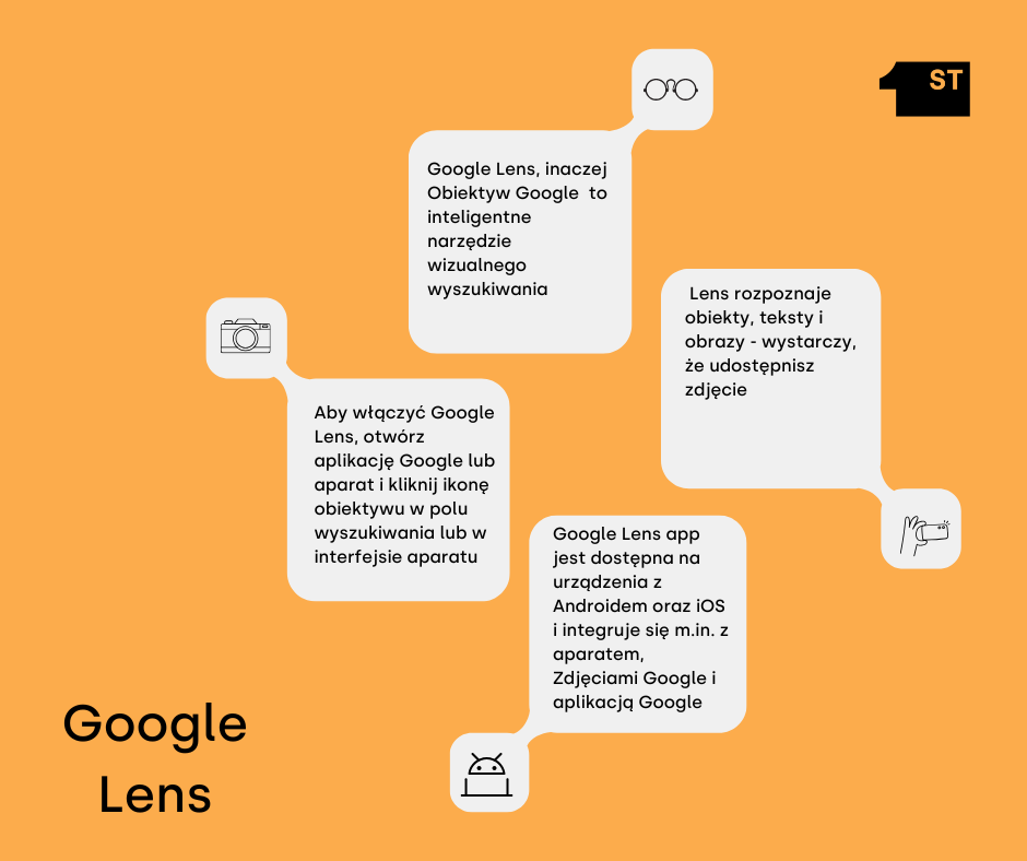 Google Lens - definicja, jak włączyć, Google Lens app