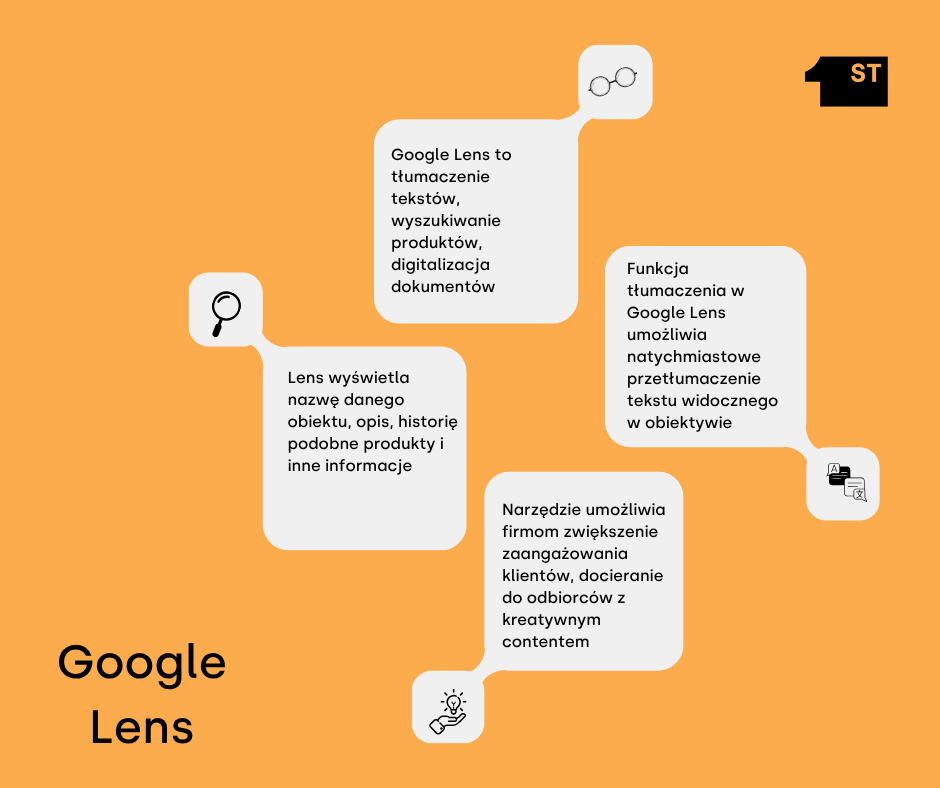 Google obiektyw, lens w biznesie, google translate lens