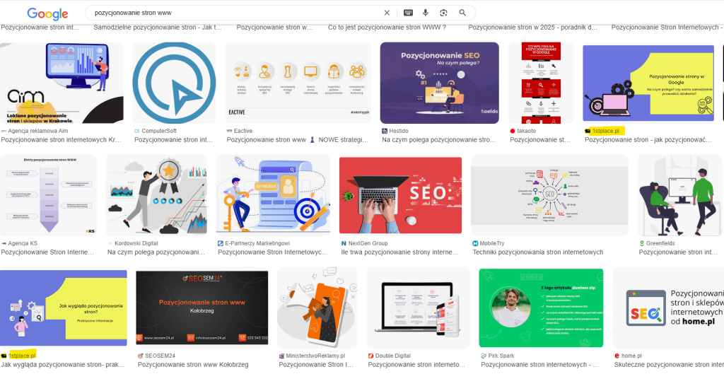 google grafika 