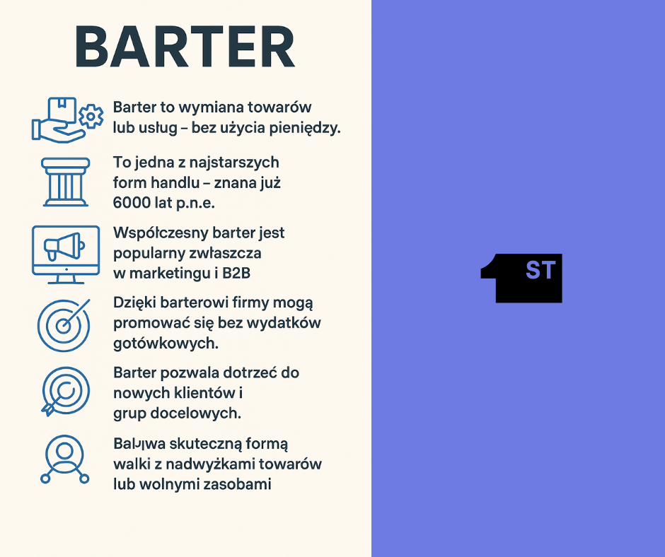 barter, współpraca barterowa
