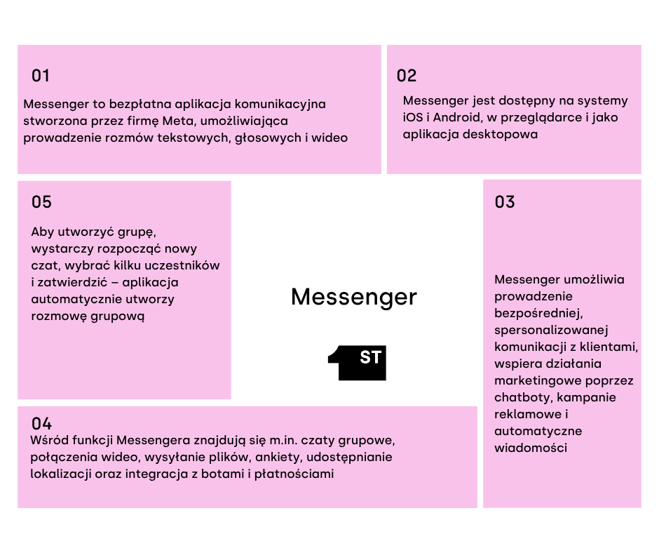 Messenger 