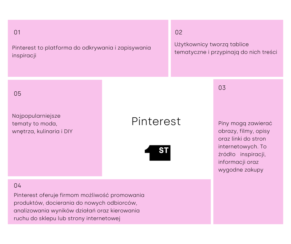 pinterest